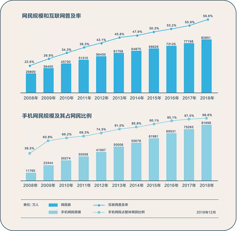 凯时kb88官方网站(中国游)人生就是搏!