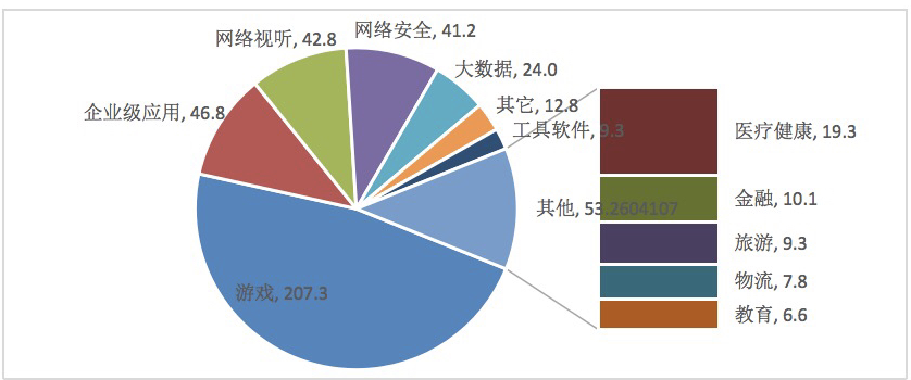 凯时kb88官方网站(中国游)人生就是搏!