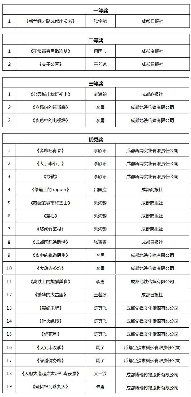 凯时kb88官方网站(中国游)人生就是搏!