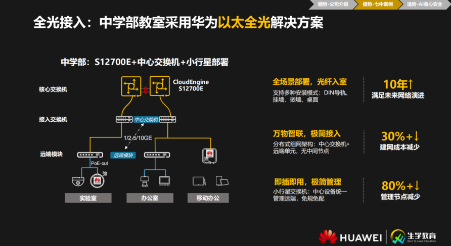 凯时kb88官方网站(中国游)人生就是搏!